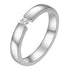 Ring, Stainless Steel